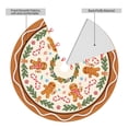 thumbnail image 3 of Candy Gingerbread Man Tree Skirt Xmas Tree Mat Christmas Tree Ornaments Decorations Holiday Party Indoor Outdoor 36", 3 of 5