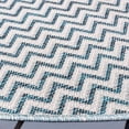 thumbnail image 4 of Safavieh Hampton Guliana Zig-Zag Indoor/Outdoor Area Rug, Beige/Aqua, 6'5" x 6'5" Round, 4 of 11
