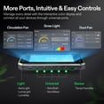 thumbnail image 3 of VIVOSUN GrowHub Controller E42A+ for Grow Tent, Smart Environmental WiFi-Controller with Temperature, Humidity, VPD, Timer, Cycle, Schedule Controls, Cooling Ventilation Lighting Programming, 3 of 10