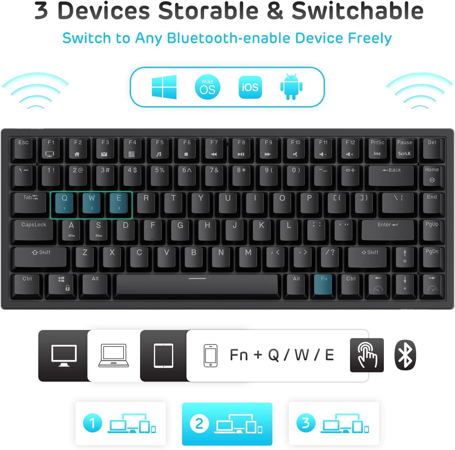RK ROYAL KLUDGE RK84 Wireless Blue Backlit 75% Triple Mode BT5.0/2.4G/USB-C Hot Swappable Mechanical Keyboard, 84 Keys Tenkeyless Mechanical Keyboard w/Programmable Software, Brown Switch