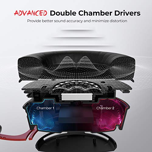 Mpow 2.4G Wireless Gaming Headset for 