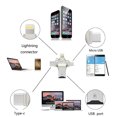 thumbnail image 4 of [PST] 4 in 1 Multi function Micro SD TF Card Reader with USB C Lightning Micro USB OTG HUB Adapter, 4 of 5