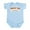 Sky Blue, variant on CafePress - Trust HVAC Guy Infant Bodysuit - Baby Light Bodysuit, Size Newborn - 24 Months