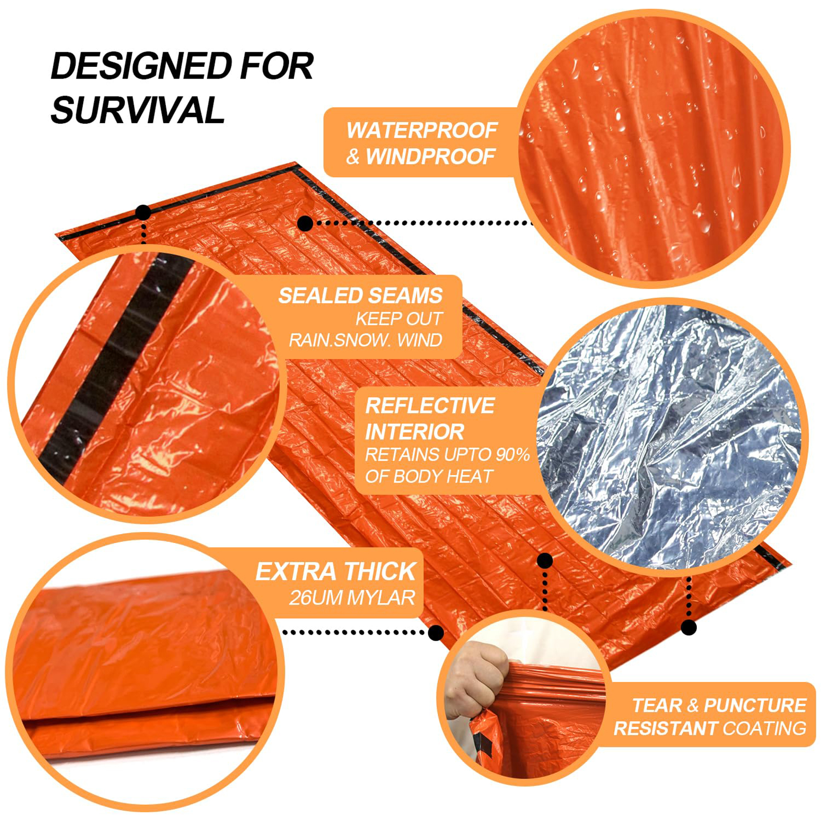Bolsa de Dormir de Emergencia 2 Pack | Manta de Emergencia Portátil Equipo de Supervivencia 3