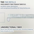 thumbnail image 4 of Paint Edger Replacement, Pad Refills for Edger, Paint Edger Tool for Walls,Painter'S Pad Refills,10-, 4 of 5