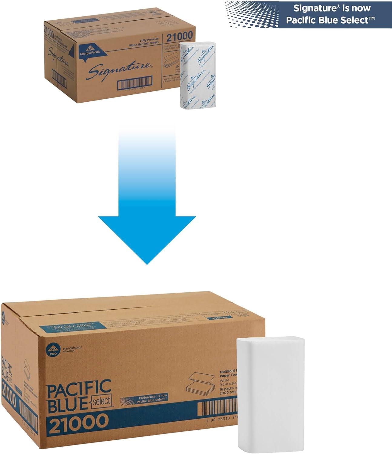 Georgia-Pacific Pacific Blue Premium Multifold Towel White, 21000, Paper, 9.25" Length x 9.5" Width | 16 Pack/Case