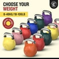 thumbnail image 7 of Kettlebell Kings Competition Kettlebell Set - Professional and Beginner Kettlebell Weights 8-48 KG for Women and Men - Powder Coated for Better Grip - Superior Balance and Comfort for Rep Workouts, 7 of 7
