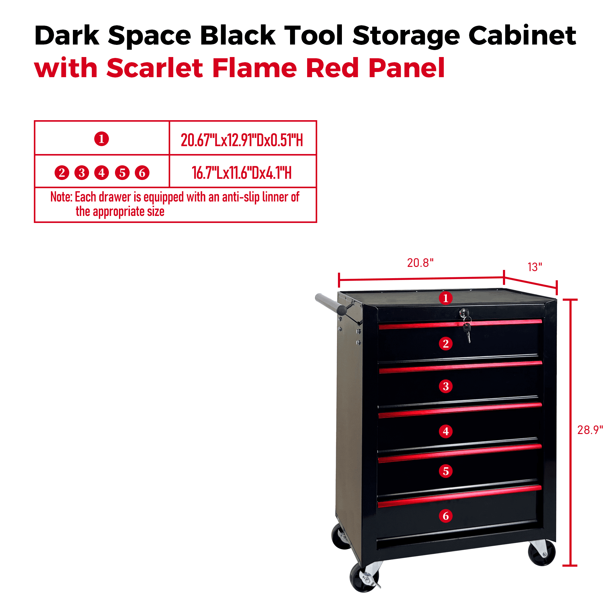 Rolling Metal Tool Chest with 5 Drawers, 20" 5-Drawer Tool Chest Cabinet with Ball Bearing Drawer Slides, Steel Tool Storage Box Organizer