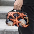 thumbnail image 2 of Starfish Electronic Travel Case Organizer USB Case Charger Phone Case Cable Organizer, Oxford Fabric Waterproof Portable Digital Storage Bag for Cables, Chargers, Phones - 5.9x9.44x3.14 in, 2 of 6