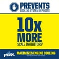 PEAK PREMIUM 50/50 Antifreeze + Coolant