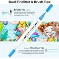 thumbnail image 3 of Ohuhu 60-Color Water-Based Markers, Dual Tips (Fineliner & Brush), No Bleeding, for Adults - Maui, 3 of 5