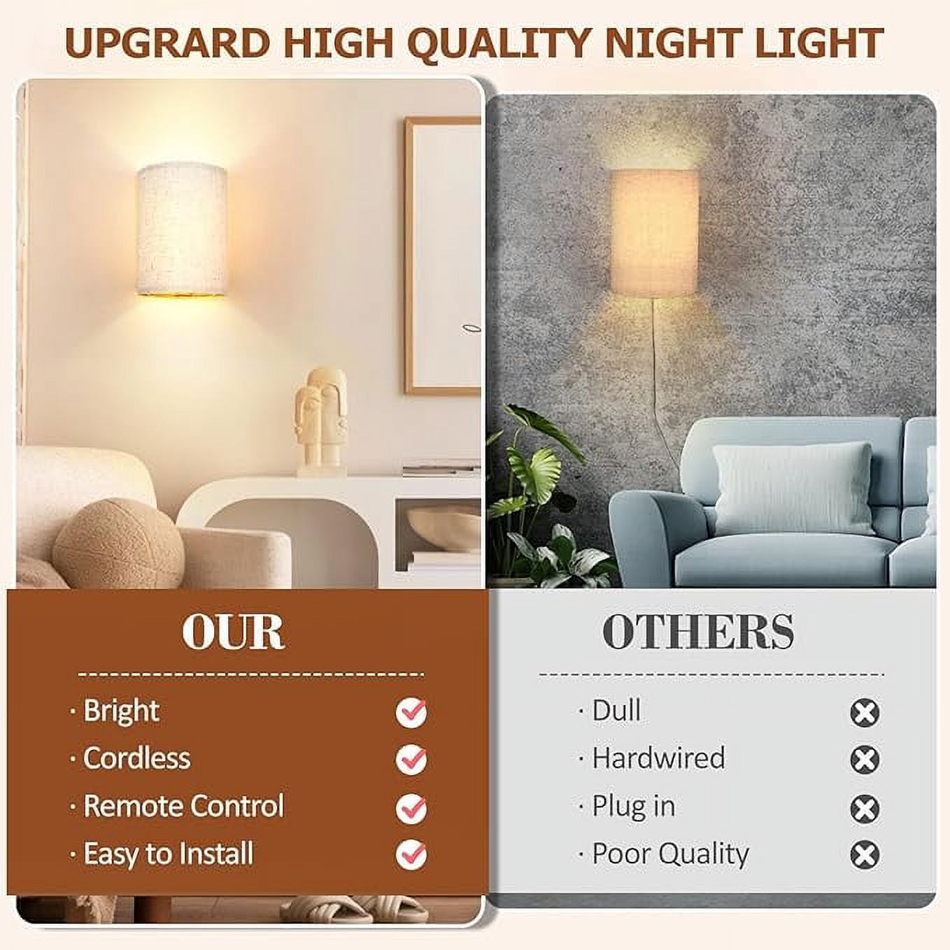 UCACA Dimmable LED Indoor Rechargeable (2 Count)