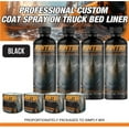 thumbnail image 4 of Rintek Black 1 Gallon Urethane Spray-On Truck Bed Liner Kit - 4 Bed Liners, 4 Hardeners and 1 Applicator Spray Gun - Easy 3 to 1 Mix Ratio, Just Mix, Shake and Shoot It - (95096), 4 of 8