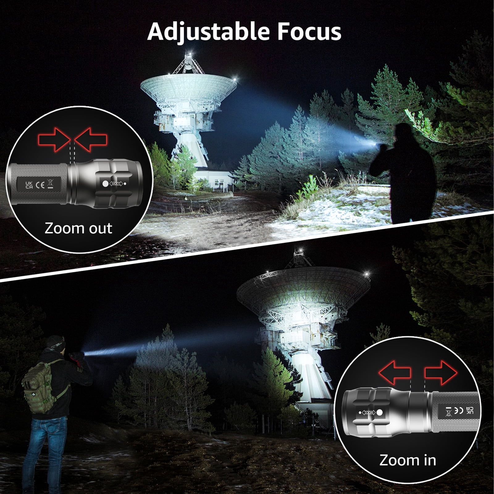 Lepro 2-Packs LED Flash Light High Lumens,1200012 Mini Multifunction Tactical Torch , Zoomable, Waterproof, for Camping, Outdoor and Emergency Use