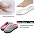 thumbnail image 5 of Ravelier Women's Knit Dual-Tone Memory Foam Slipper, 5 of 6