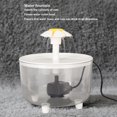 thumbnail image 4 of Pet Drinking Fountain, USB Durable Transparent Water  Cat Fountain  For Cat, 4 of 8