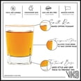 thumbnail image 3 of Vikko 1.5 Oz Astrid Shot Glasses Mini Shooter Liquor Drinkware 6-Pc Glassware Set, 3 of 6