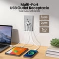 thumbnail image 3 of USB Outlets Receptacles, 3 Port USB C Wall Outlet, 30W 6.0A USB Electrical Outlet, 15 Amp Tamper Resistant Outlet with USB C Ports, UL Listed, Wall Plate Included, 3 of 8