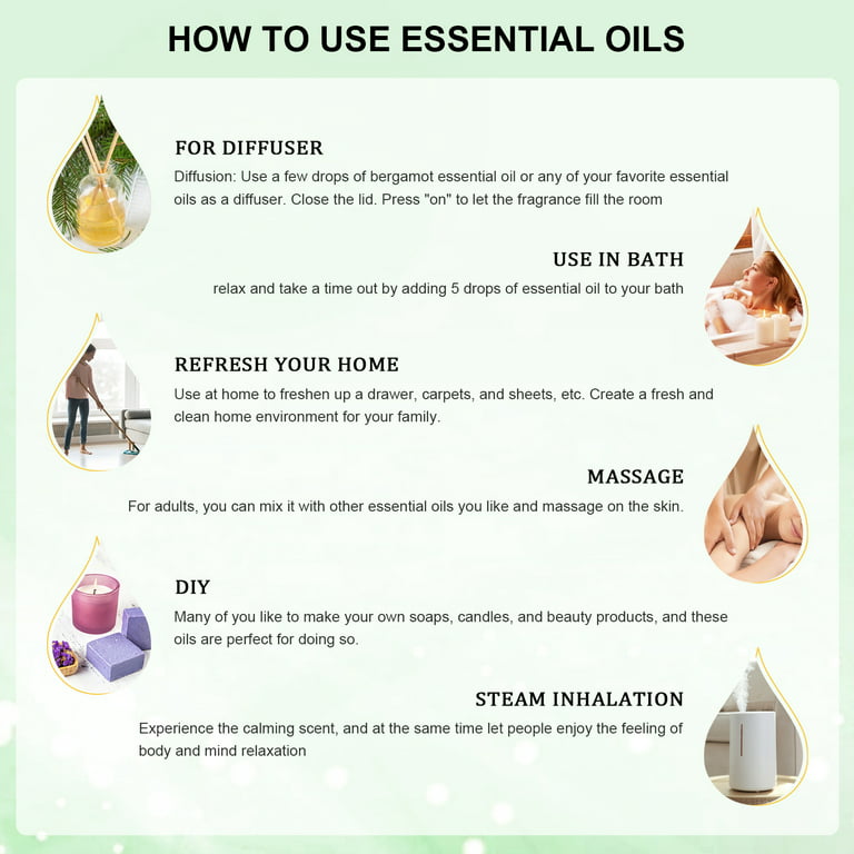 Did you know the different grades of Essential Oils?