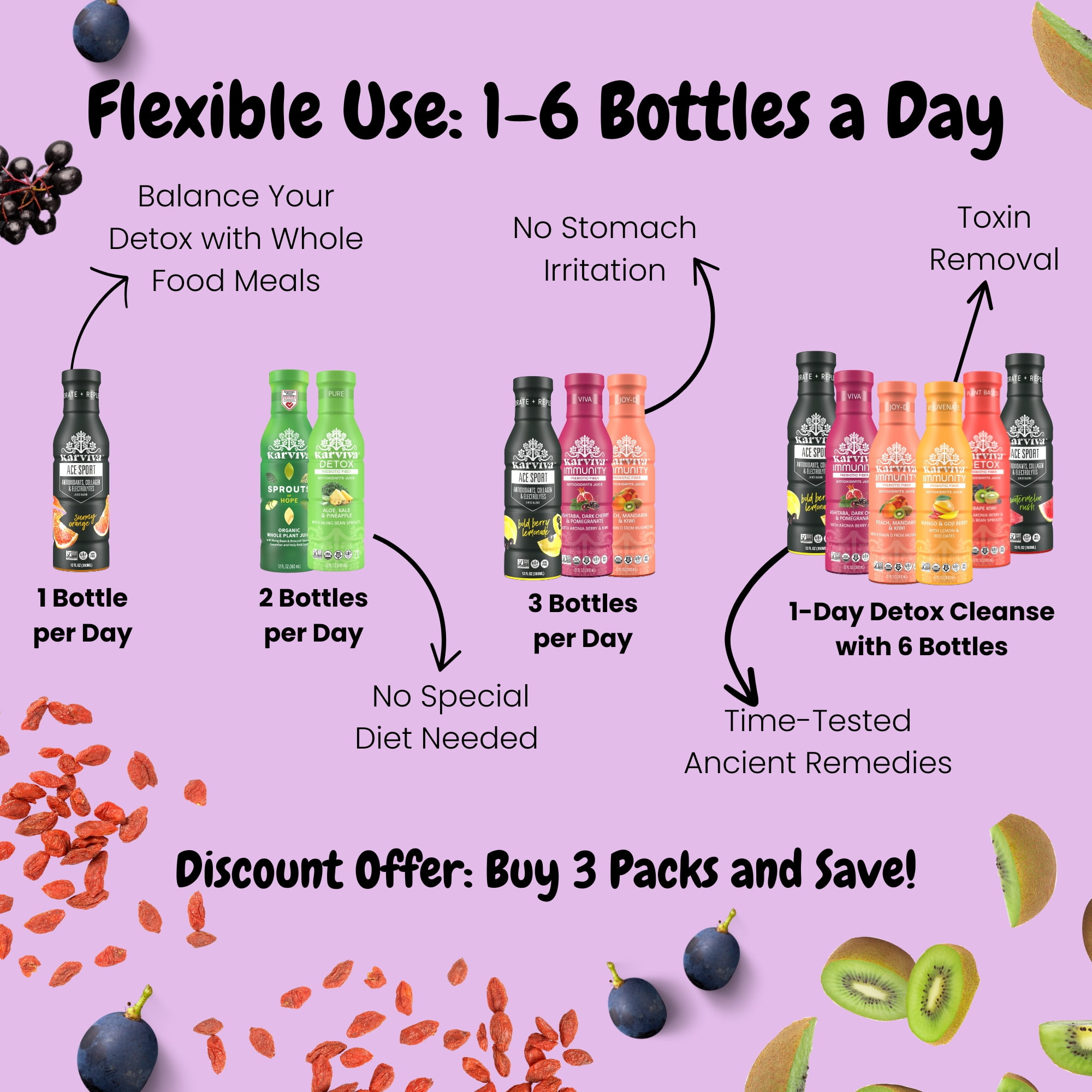 Karviva Organic Juice Cleanse & Skin Glowing Variety Pack, 12 oz BPA-Free Bottles (Pack of 6)