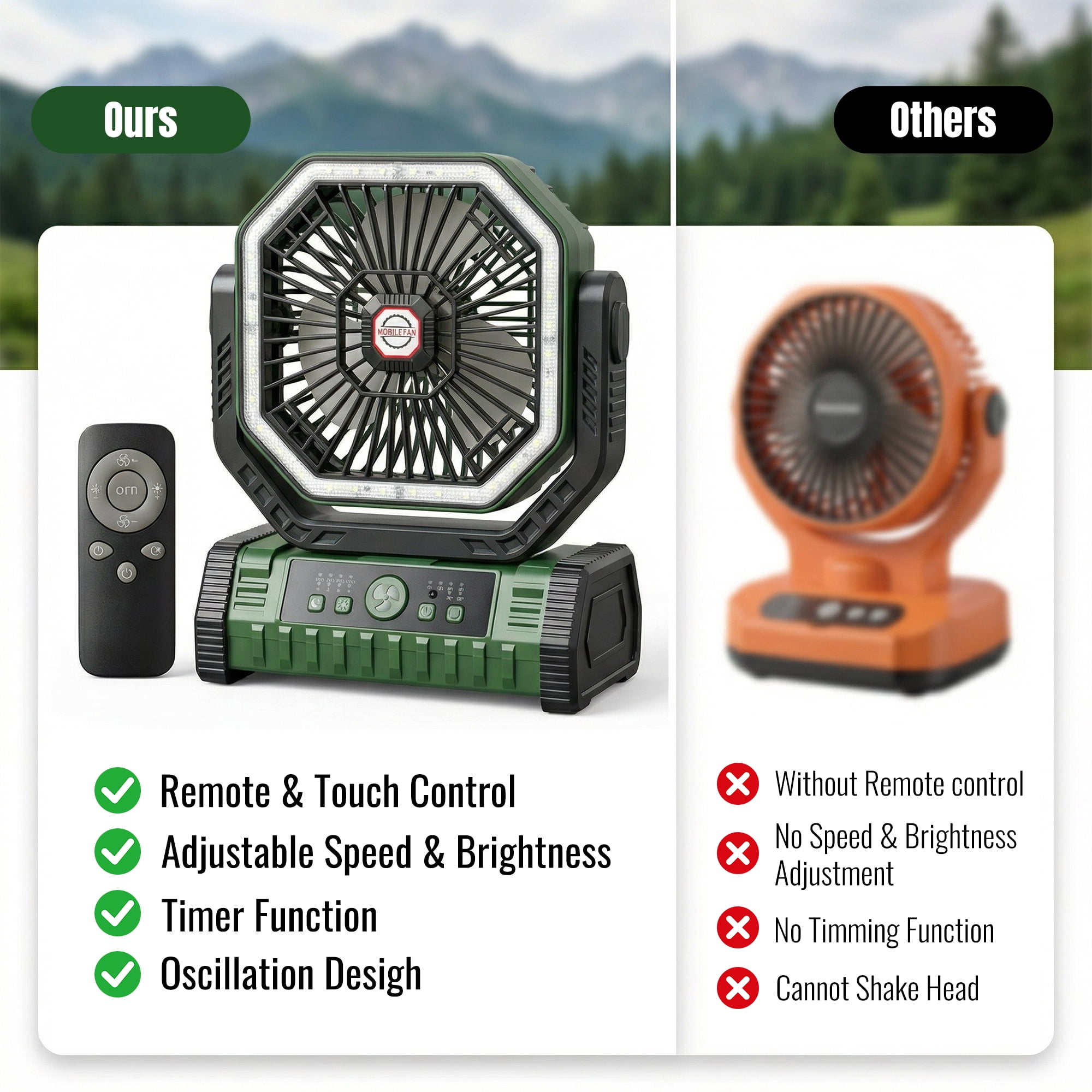 DAYBETTER Oscillating Camping Fan with LED Lantern, 20000mAh Rechargeable Timer Portable Fan with 4 Speed & 3 Brightness, Remote Control for Car Travel Camping Gear Emergency Power