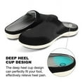 thumbnail image 6 of GeckoMan Men's Arch Support Slipper Loafers Plantar Faciitis Canvas House Slipper for Men Indoor Outdoor, Slip On Clog Slides Shoes with Anti-Skid Rubber Sole, 6 of 9