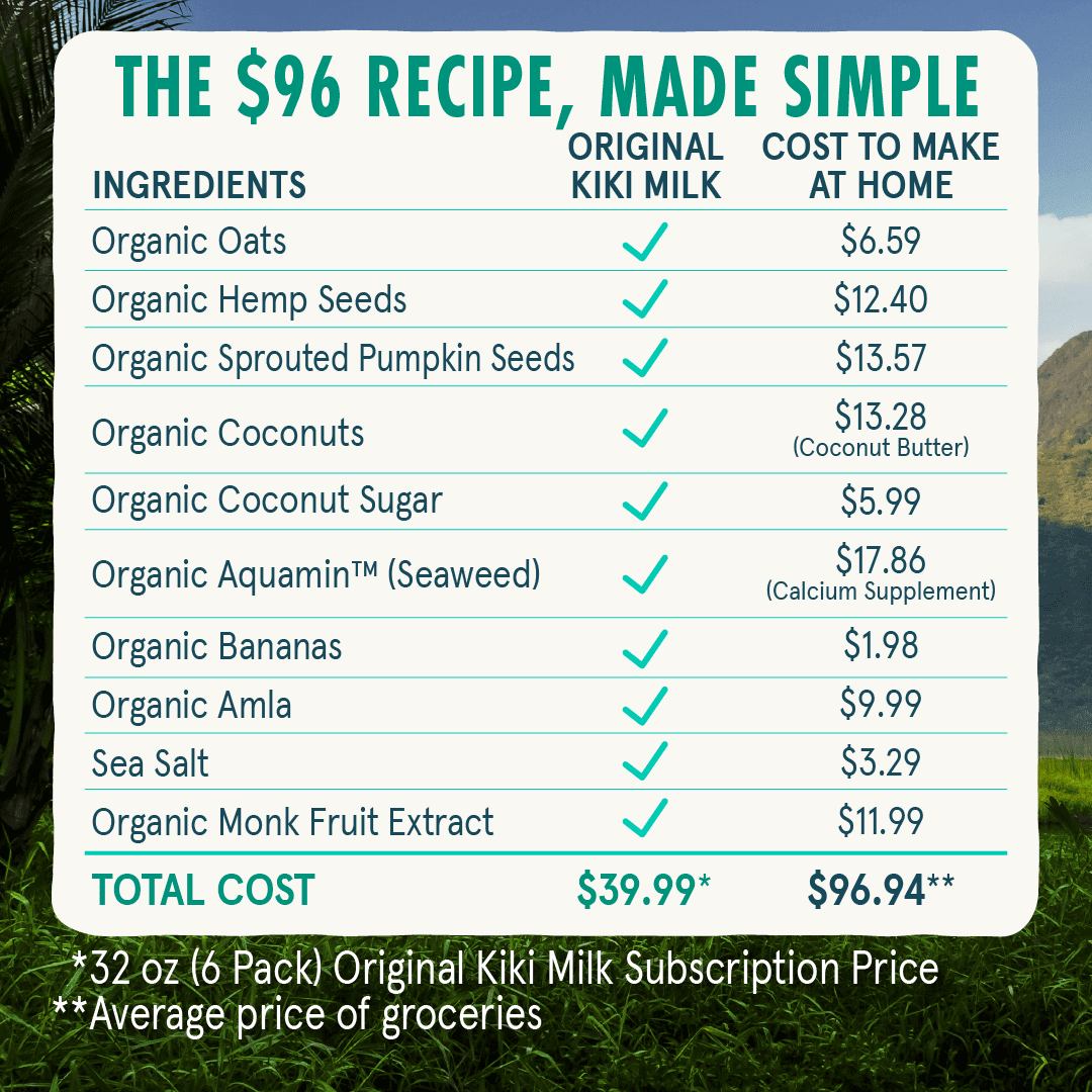Original Kiki Milk - Organic Plant-Based Milk - Shelf Stable - (32 oz pack of 6)