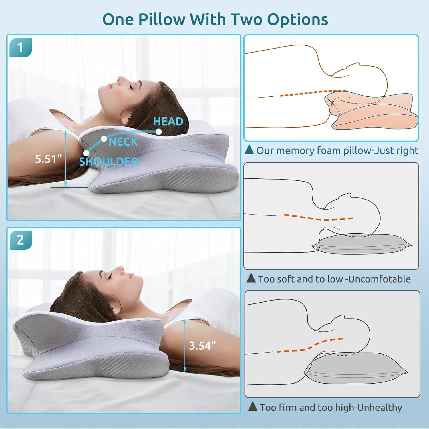 Contour Memory Foam Cervical Pillow for Neck Support