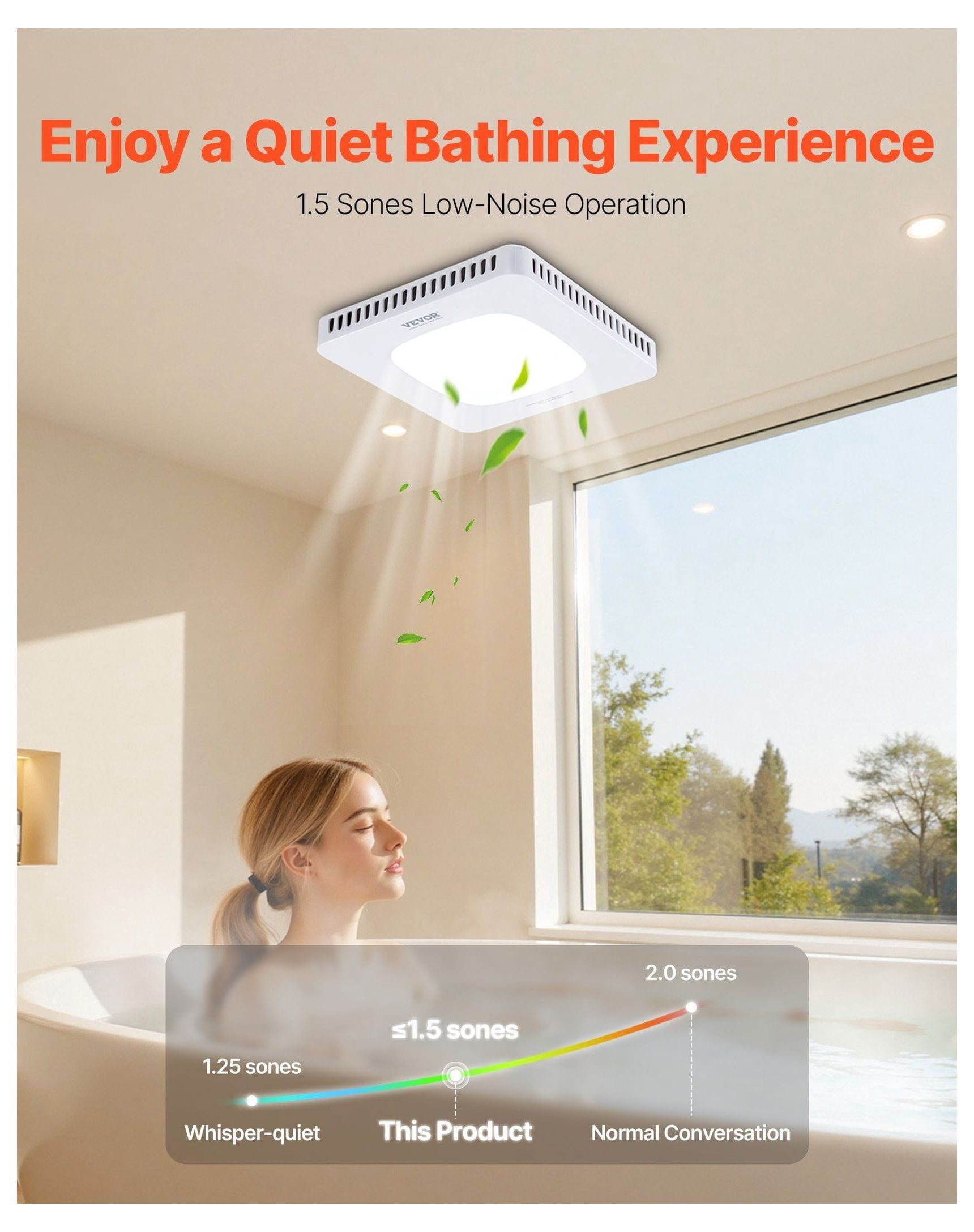 Bathroom Exhaust Fan with LED Light, 80 CFM Quiet Vent Fan, Adjustable Color Temp