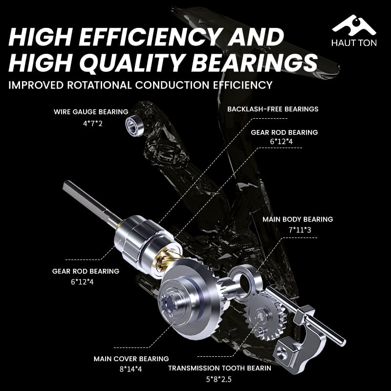HAUT TON Smooth Spinning Fishing Reel 5.2:1 Gear Ratio 6+1 BB Ambidextrous Carbon Fiber Construction Durable Corrosion-Resistant
