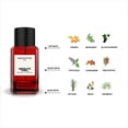 thumbnail image 2 of Unscripted Absolute Thrill - Bold and Unique Perfume for Men - Long-Lasting Men Perfume with Bergamot, Patchouli, Blackcurrant and Ginger - 1.7 oz, 2 of 4