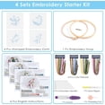 thumbnail image 4 of 4 Sets Embroidery Kit for Beginners,Hummingbird and Flower Cross Stitch Set for Include Embroidery Cloth Hoops Threads for Craft Lover Hand Stitch (Flowers and Birds), 4 of 4