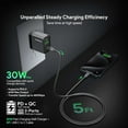 thumbnail image 4 of Esoulk 30W Dual Port USB-C and USB-A, GaN Technology, Mini Compact, Super Fast Charging Wall Charger with USB-C to USB-C Cable for Motorola Moto G Stylus 5G 2024 - Black, 4 of 9