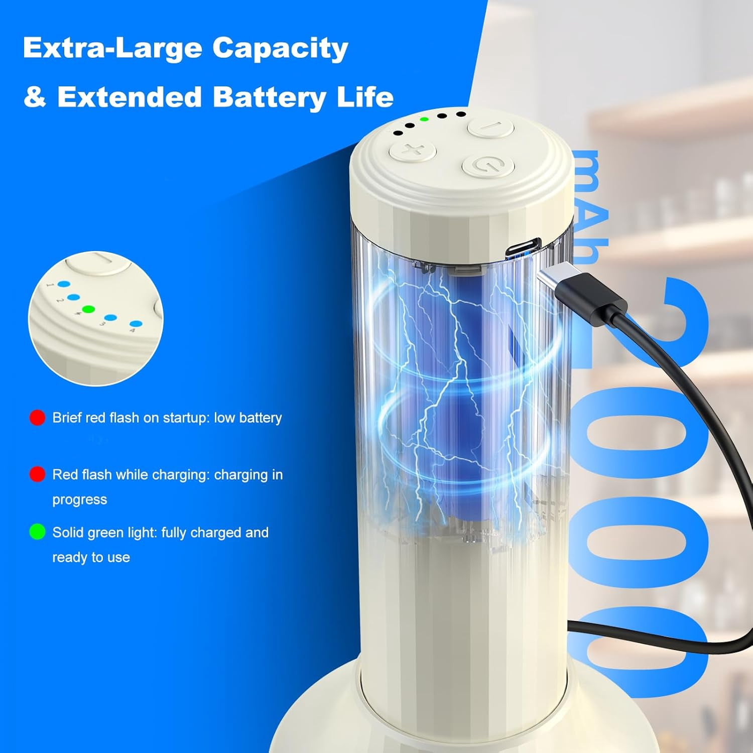 Cordless Hand Mixer MixgoII, Handheld Electric Whisk & Milk Frother, Held Mini Mixers, Rechargeable and Whisker, Food Processor for Cooking, Chopper, 4-Speed, 10Oz
