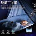 thumbnail image 3 of White Noise Machine for Baby with Night Light, 12 Soothing Sounds, 7 Colors, Memory Function & Timer - Sleep Aid, 3 of 5