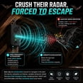 thumbnail image 2 of 2026 Upgraded Ultrasonic Bat Repellent Indoor Outdoor,Cordless Bat Deterrent for Attic Rafters,Garage,Barn,Porch,Eaves, Rechargeable Ultrasonic Bat Repellent Humanely Get Rid of Bats Keep Away,4 Pack, 2 of 9