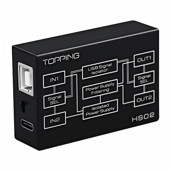 Topping HS02 USB 2.0 Audio Isolator , USB-B and Type-C Input, USB-A and Type-C Output, Withstands 1500VDC,Black