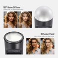thumbnail image 4 of Accesorios de iluminación Neewer CRM2 Magnetic para Godox V1, 4 of 9