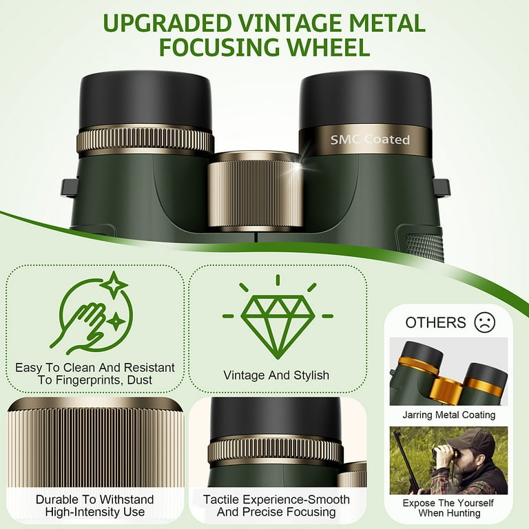 BNISE HD 10x42 Binoculars, SMC Coating, High Focus Observation for
