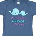 thumbnail image 4 of Inktastic My Abuela Whale-y Loves Me Boys or Girls Baby Bodysuit, 4 of 5