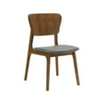 thumbnail image 2 of Kalia Wood Dining Chair in Walnut Finish with Charcoal Fabric - Set of 2, 2 of 6
