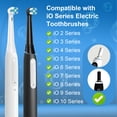 thumbnail image 2 of 12 Count Electric Toothbrush Replacement Heads Compatible with Oral B iO 2/3/4/5/6/7/8/9/10, Medium Bristles for Gentle Gum Care, Toothbrush Refill Heads, Deep Cleaning Rotating Powerhead, White, 2 of 7