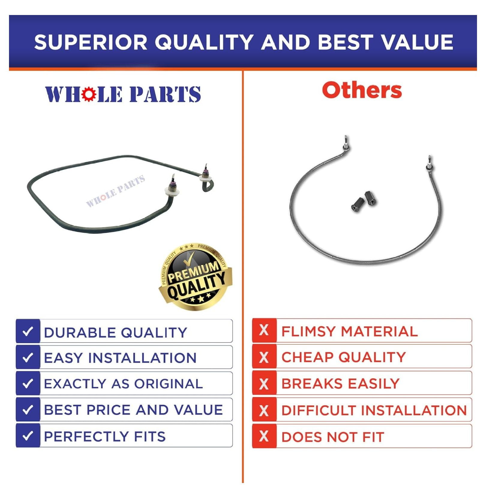Upgraded Dishwasher Heating Element Assembly (Fasten Nut On the Thread) Part # WD05X10005 - Replacement & Compatible With Some Dishwashers - 2 Yr Warranty