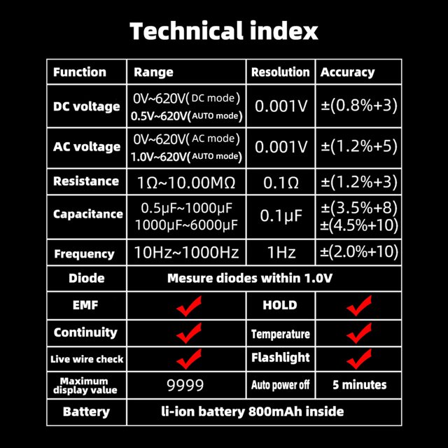 BSIDE S20 Voltaje NCV Hz EMF Multímetro digital Ohm Frecuencia Diodo Probador Ndcxsfigh Para estrenar