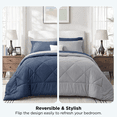 thumbnail image 3 of U by Bedsure Full Comforter Set,7 Pieces Bed in a Bag, Reversible Lightweight Bedding Set, Navy, 3 of 7