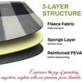 thumbnail image 3 of PortableAnd Picnic Blankets, 3 Layer Soft Fleece Blanket for Beach,Camping on Grass, Waterproof, Sandproof, Best Gift for Couple & Families, Black and Gray Checkered Black & Gray Checkered, 3 of 7