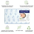 thumbnail image 6 of Dream on Me Twinkle 5" 88 Coil Crib & Toddler Mattress, Blue Clouds, Greenguard Gold Certified, 6 of 14