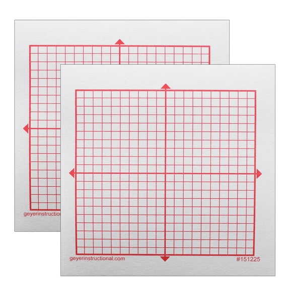 Geyer Instructional Graphing 3M Post-it Notes, 20 x 20 Square Grid, 4 Pads Per Pack, 2 Packs