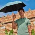 thumbnail image 2 of Knirps UV Protection UPF 50+ US.050 Ultra Light Pocket Size Manual Rain Umbrella in Wasabi – 4oz Portable Travel Umbrella, 35" Quick Dry Canopy, Windproof up to 62 mph, Matching Cover Included, 2 of 7