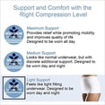 thumbnail image 3 of Corsinel StomaSafe Plus Ostomy/Hernia Support Garment Light by TYTEX (White, S/M) 33.5" - 44" Hip, 3 of 8